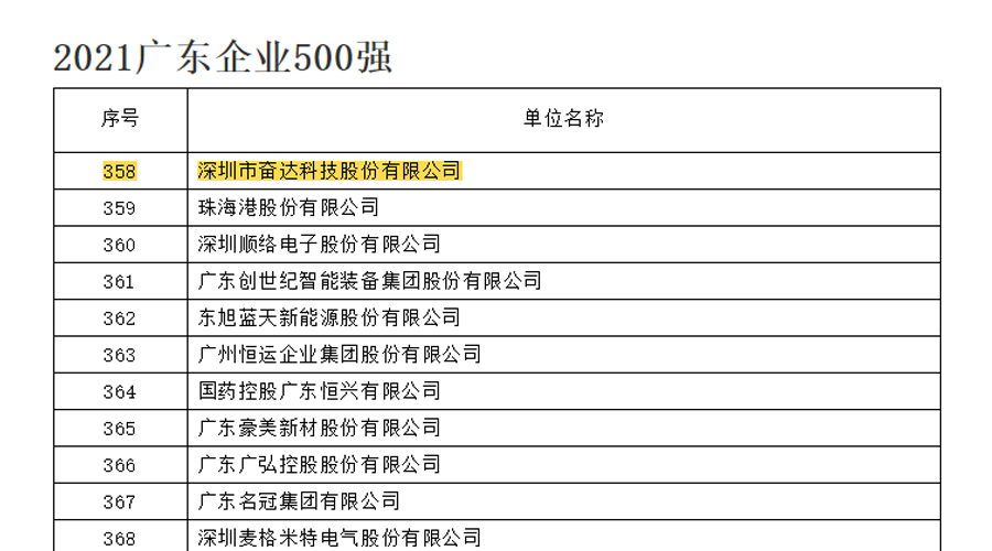 4001百老汇·(中国区)官方网站