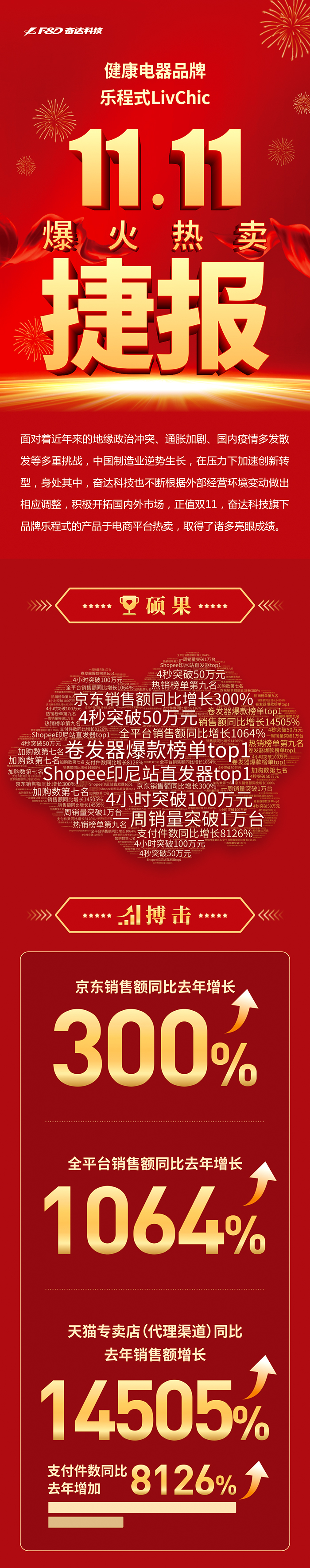 4001百老汇·(中国区)官方网站